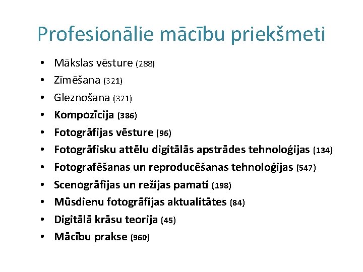 Profesionālie mācību priekšmeti • • • Mākslas vēsture (288) Zīmēšana (321) Gleznošana (321) Kompozīcija