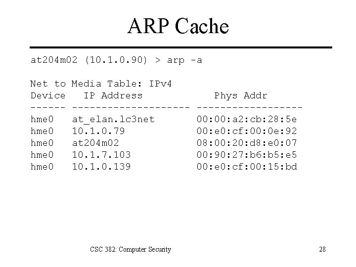 ARP Cache at 204 m 02 (10. 1. 0. 90) > arp -a Net