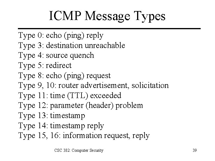 ICMP Message Types Type 0: echo (ping) reply Type 3: destination unreachable Type 4: