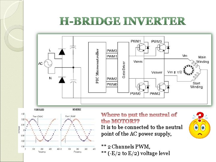 It is to be connected to the neutral point of the AC power supply,