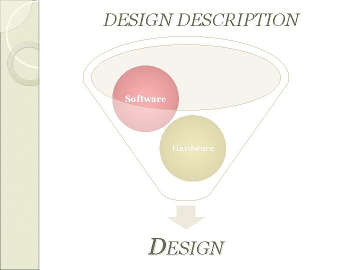 DESIGN DESCRIPTION Software Hardware DESIGN 