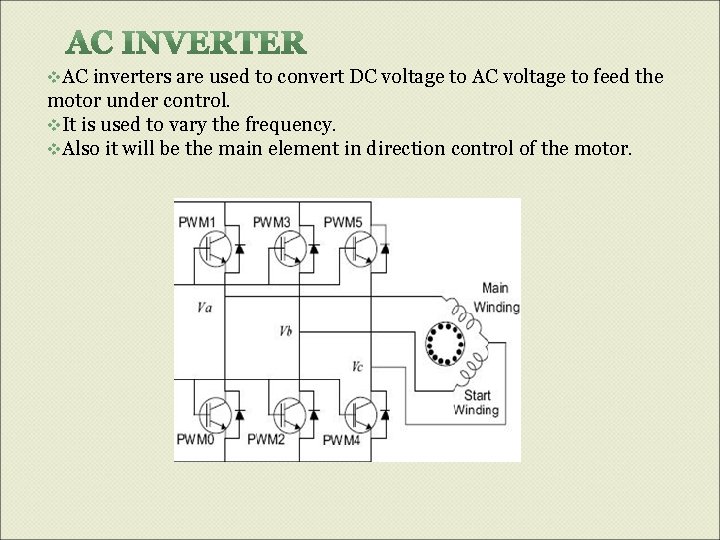 v. AC inverters are used to convert DC voltage to AC voltage to feed