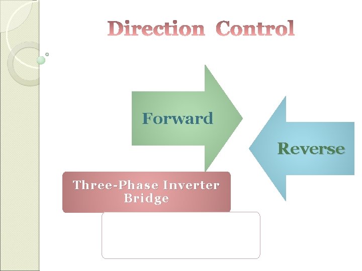 Forward Reverse Three-Phase Inverter Bridge 