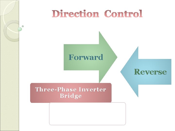 Forward Reverse Three-Phase Inverter Bridge Forward Reverse Three-Phase Inverter Bridge