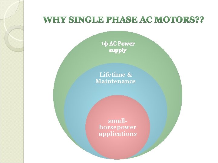 1ϕ AC Power supply Lifetime & Maintenance smallhorsepower applications 