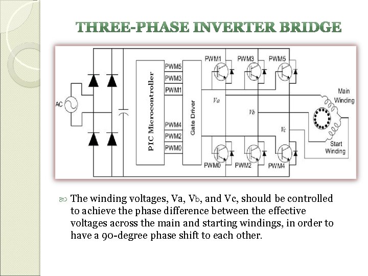  The winding voltages, Va, Vb, and Vc, should be controlled to achieve the