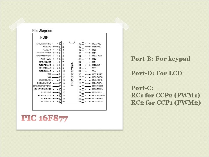 Port-B: For keypad Port-D: For LCD Port-C: RC 1 for CCP 2 (PWM 1)