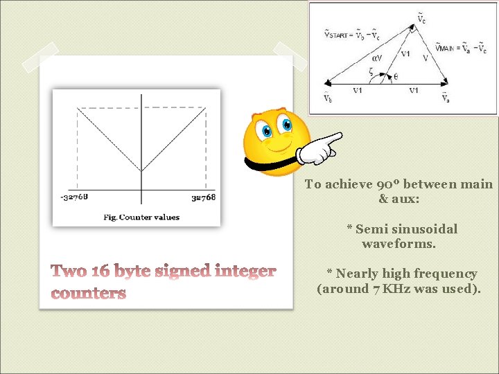 To achieve 90º between main & aux: * Semi sinusoidal waveforms. * Nearly high