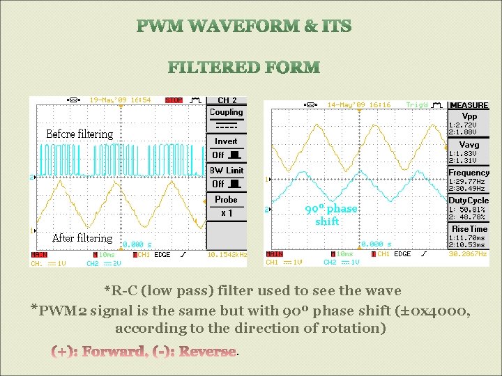 *R-C (low pass) filter used to see the wave *PWM 2 signal is the