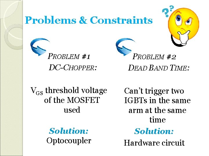Problems & Constraints PROBLEM #1 DC-CHOPPER: VGS threshold voltage of the MOSFET used Solution: