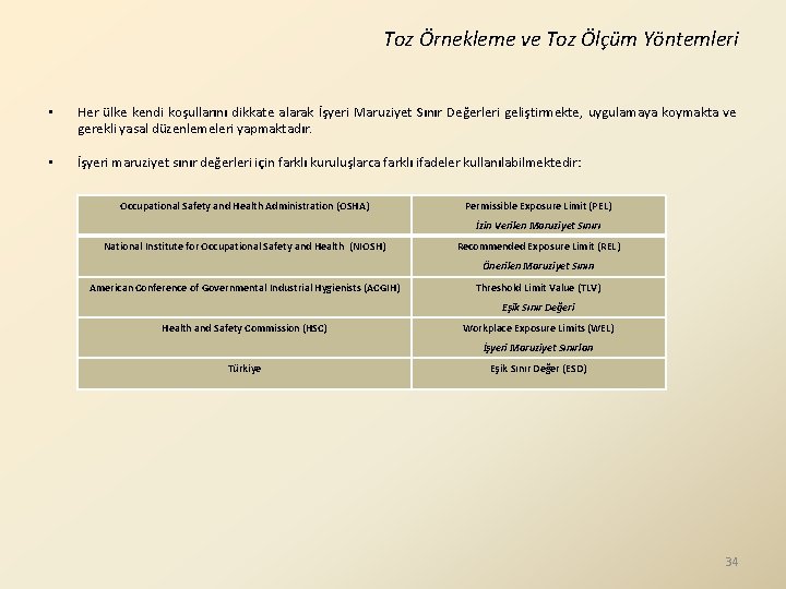 Toz Örnekleme ve Toz Ölçüm Yöntemleri • Her ülke kendi koşullarını dikkate alarak İşyeri