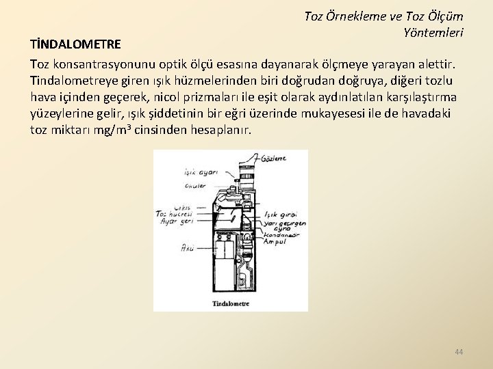 Toz Örnekleme ve Toz Ölçüm Yöntemleri TİNDALOMETRE Toz konsantrasyonunu optik ölçü esasına dayanarak ölçmeye