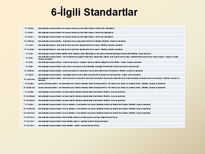 6 -İlgili Standartlar TS EN 148 -1 Solunumla İlgili Koruyucu Cihazlar-Yüz Koruyucu Parçalar İçin