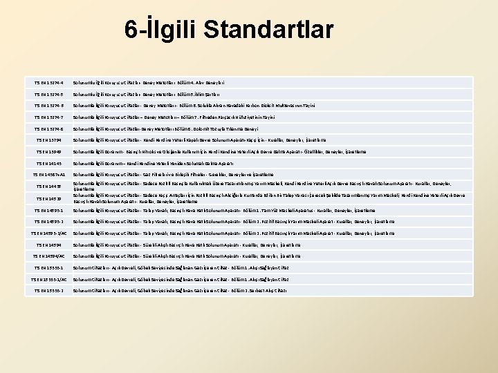 6 -İlgili Standartlar TS EN 13274 -4 Solunumlu İlgili Koruyucu Cihazlar- Deney Metotları- Bölüm