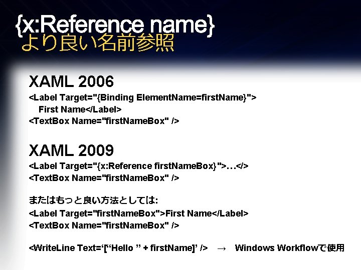 {x: Reference name} より良い名前参照 XAML 2006 <Label Target="{Binding Element. Name=first. Name}"> First Name</Label> <Text.