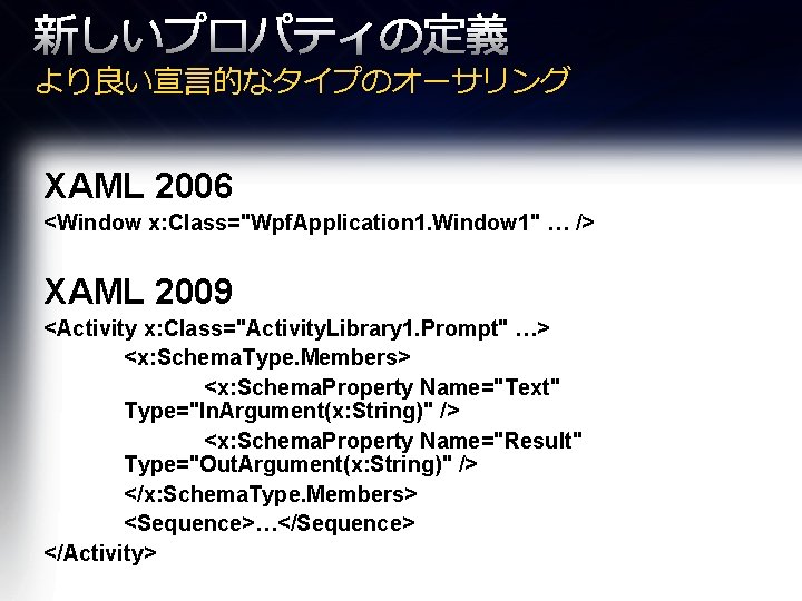 より良い宣言的なタイプのオーサリング XAML 2006 <Window x: Class="Wpf. Application 1. Window 1" … /> XAML 2009