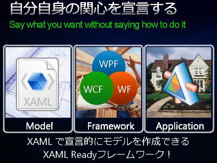 自分自身の関心を宣言する Say what you want without saying how to do it WPF WCF WF