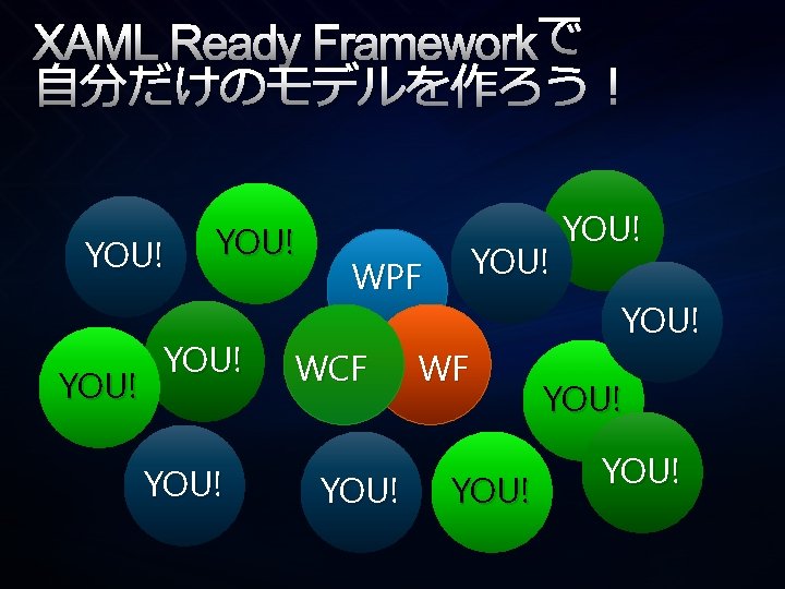 XAML Ready Frameworkで 自分だけのモデルを作ろう！ YOU! YOU! WPF WCF YOU! WF YOU! YOU! 