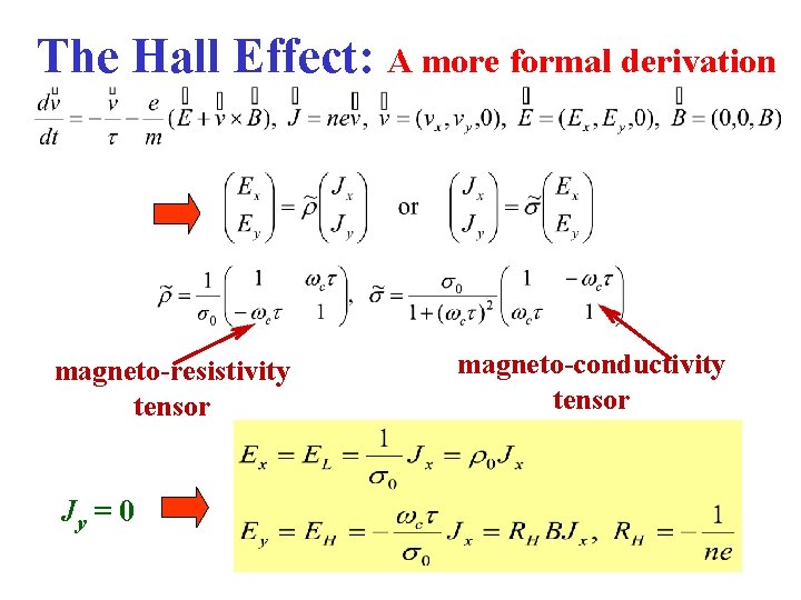The Hall Effect: A more formal derivation magneto-resistivity tensor Jy = 0 magneto-conductivity tensor The Hall Effect: A more formal derivation magneto-resistivity tensor Jy = 0 magneto-conductivity tensor