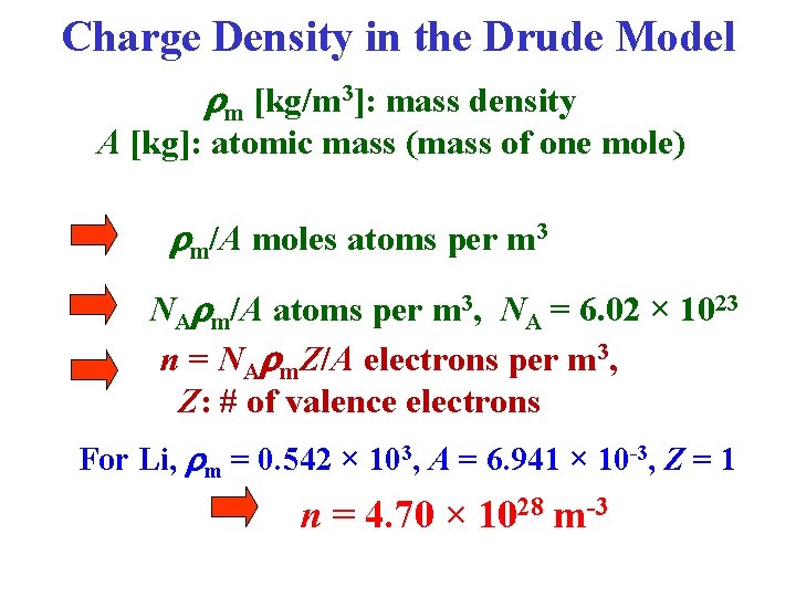 Charge Density in the Drude Model rm [kg/m 3]: mass density A [kg]: atomic
