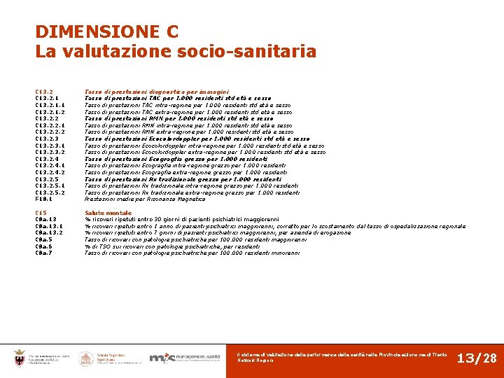 DIMENSIONE C La valutazione socio-sanitaria C 13. 2. 1. 2 C 13. 2. 2.