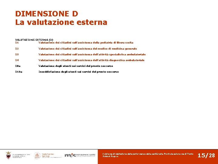 DIMENSIONE D La valutazione esterna VALUTAZIONE ESTERNA (D) D 1 Valutazione dei cittadini sull’assistenza