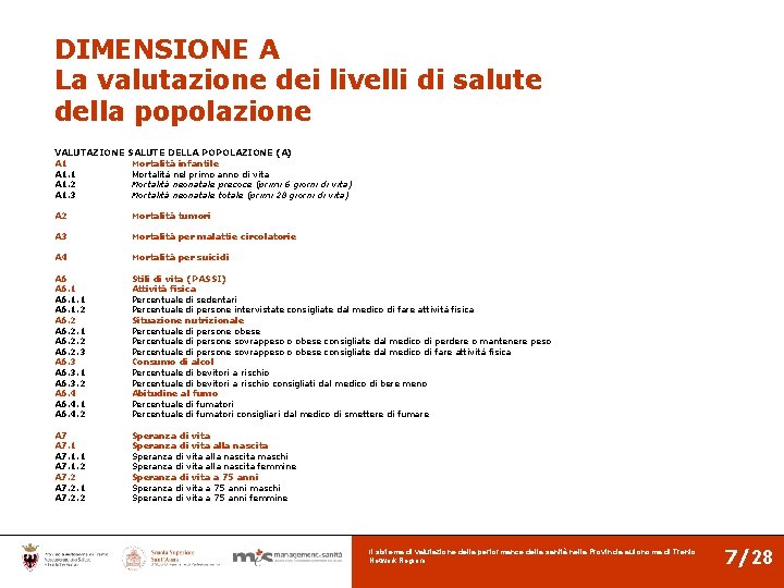 DIMENSIONE A La valutazione dei livelli di salute della popolazione VALUTAZIONE A 1. 1