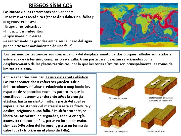 RIESGOS SÍSMICOS Las causas de los terremotos son variadas: - Movimientos tectónicos (zonas de