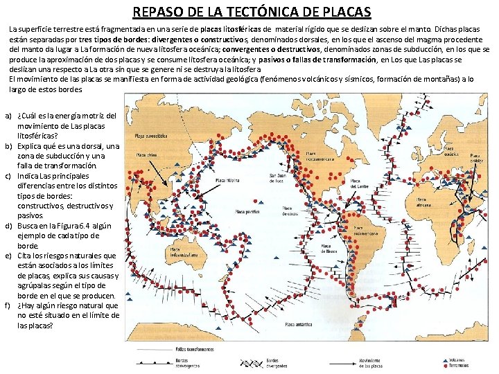 REPASO DE LA TECTÓNICA DE PLACAS La superficie terrestre está fragmentada en una serie