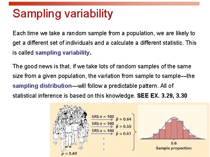 Sampling variability Each time we take a random sample from a population, we are Sampling variability Each time we take a random sample from a population, we are