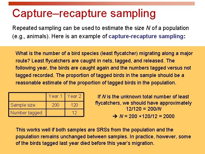 Capture–recapture sampling Repeated sampling can be used to estimate the size N of a Capture–recapture sampling Repeated sampling can be used to estimate the size N of a