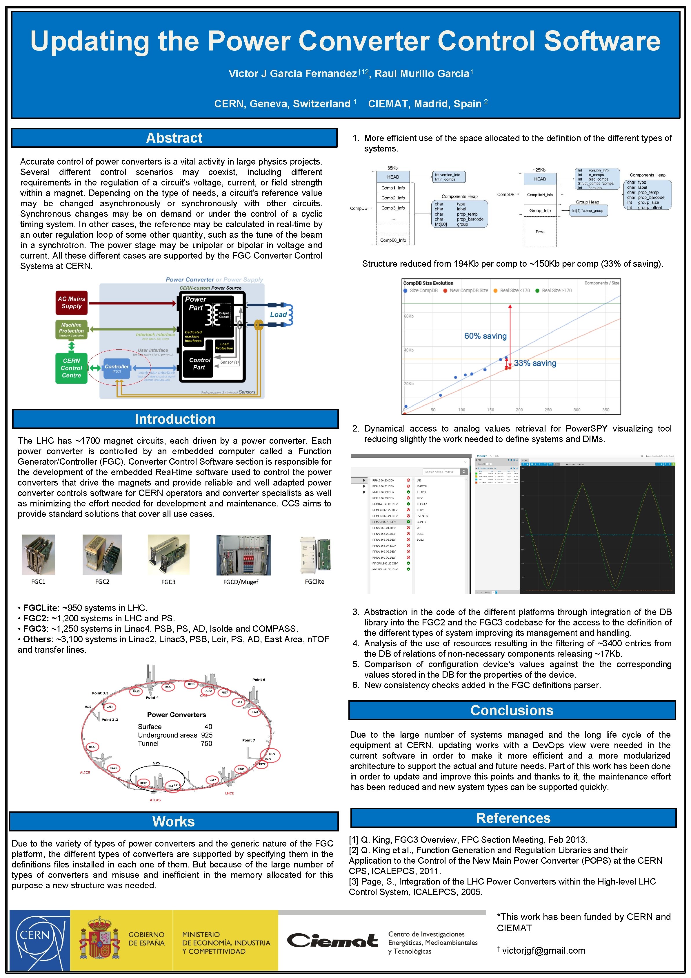 Updating the Power Converter Control Software Victor J Garcia Fernandez† 12, Raul Murillo Garcia