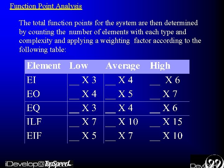 Function Point Analysis The total function points for the system are then determined by