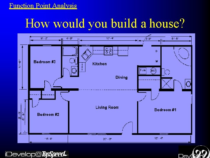 Function Point Analysis How would you build a house? 