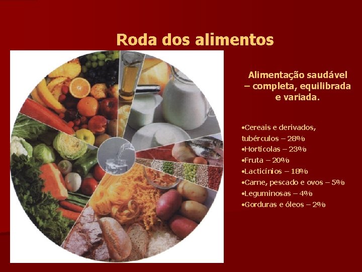 Roda dos alimentos Alimentação saudável – completa, equilibrada e variada. • Cereais e derivados,