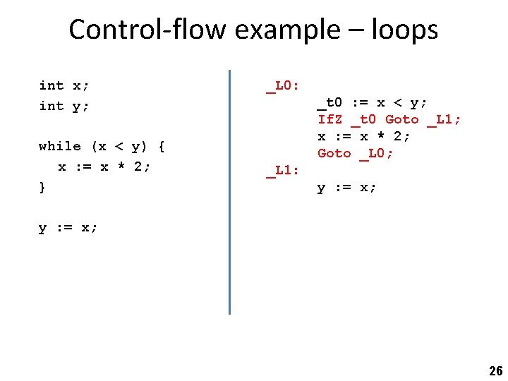 Control-flow example – loops int x; int y; while (x < y) { x Control-flow example – loops int x; int y; while (x < y) { x