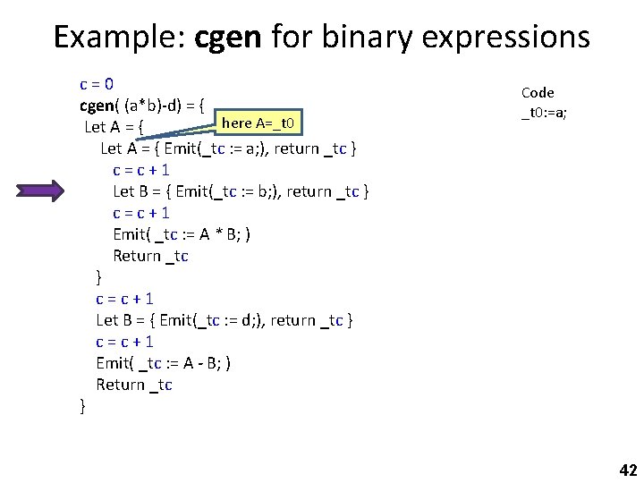 Example: cgen for binary expressions c=0 cgen( (a*b)-d) = { here A=_t 0 Let Example: cgen for binary expressions c=0 cgen( (a*b)-d) = { here A=_t 0 Let