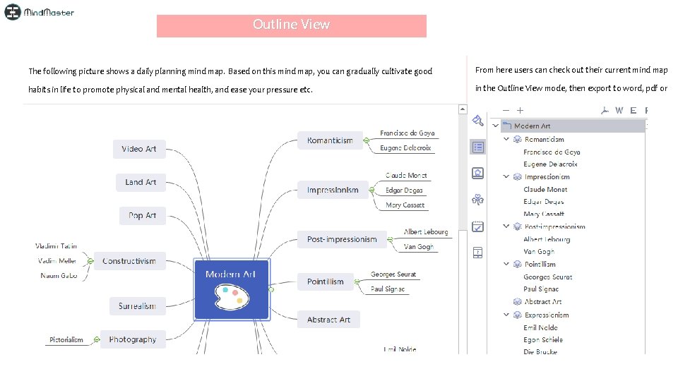 Outline View The following picture shows a daily planning mind map. Based on this