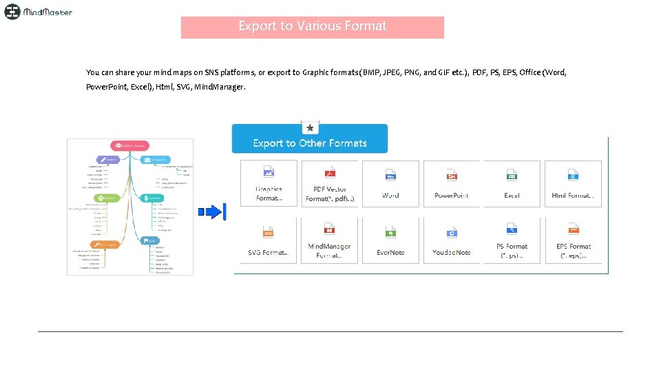 Export to Various Format You can share your mind maps on SNS platforms, or