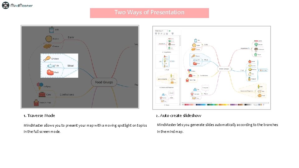 Two Ways of Presentation 1. Traverse Mode 2. Auto create slideshow Mind. Master allows