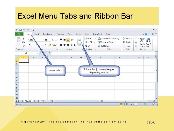 Excel Menu Tabs and Ribbon Bar Copyright © 2014 Pearson Education, Inc. Publishing as