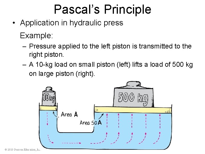 Pascal’s Principle • Application in hydraulic press Example: – Pressure applied to the left