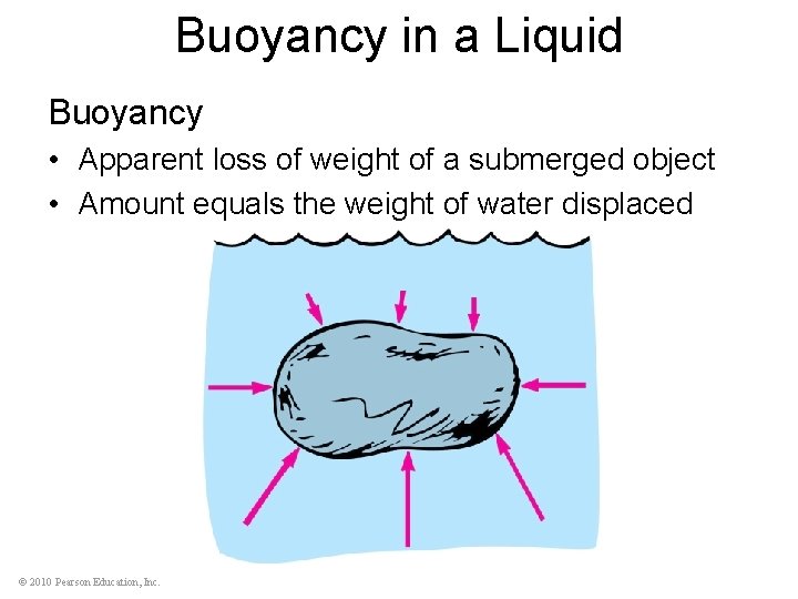 Buoyancy in a Liquid Buoyancy • Apparent loss of weight of a submerged object