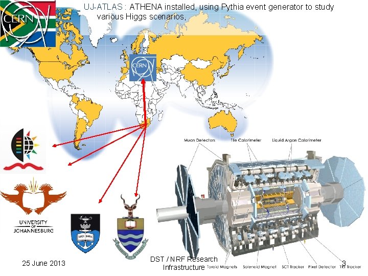 UJ-ATLAS : ATHENA installed, using Pythia event generator to study various Higgs scenarios, 25
