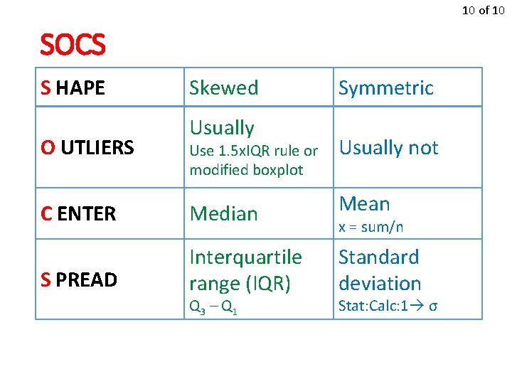 10 of 10 SOCS S HAPE O UTLIERS Skewed Usually Use 1. 5 x.