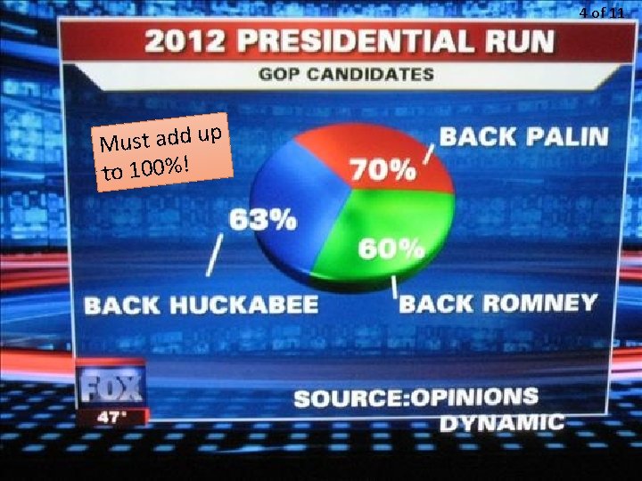 4 of 11 p Must add u to 100%! 