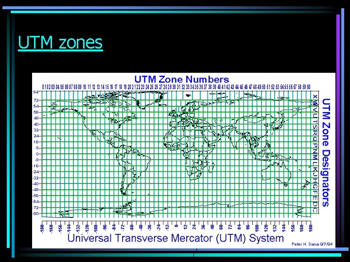 UTM zones 