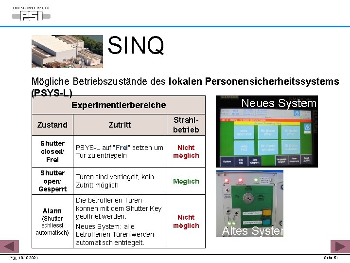 SINQ Mögliche Betriebszustände des lokalen Personensicherheitssystems (PSYS-L) Neues System Experimentierbereiche Zustand Zutritt Strahlbetrieb Shutter