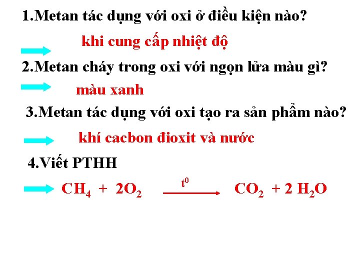 1. Metan tác dụng với oxi ở điều kiện nào? khi cung cấp nhiệt