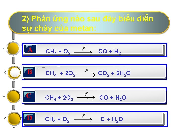2) Phản ứng nào sau đây biểu diễn sự cháy của metan: A CH
